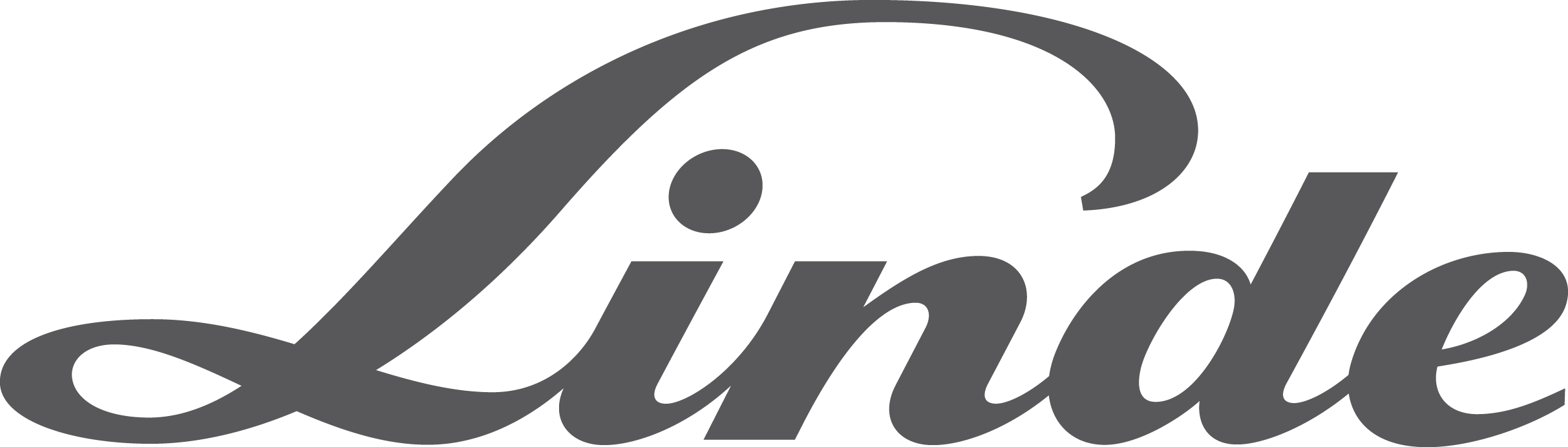 logo linde